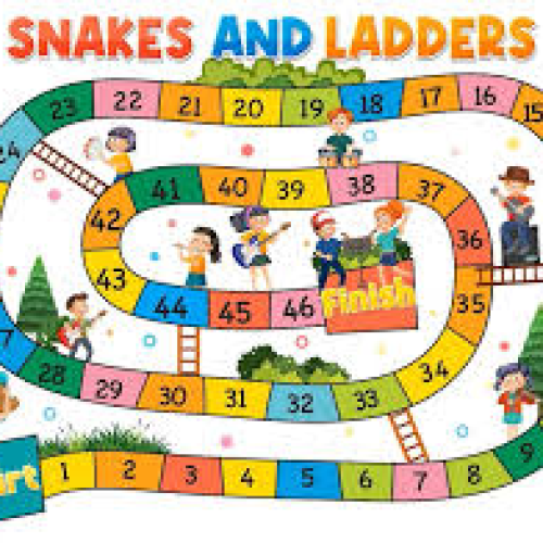 Snakes and Ladders unblocked